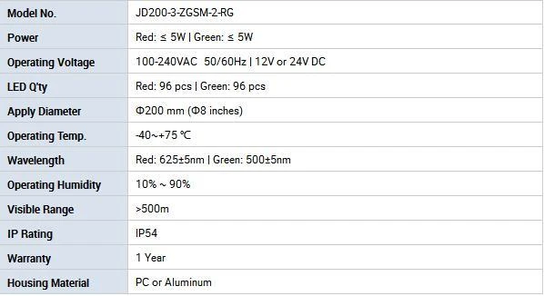 200mm Roadway Safety Red Green Led Traffic Signal Light